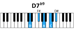 draw 3 - D7b9 Chord